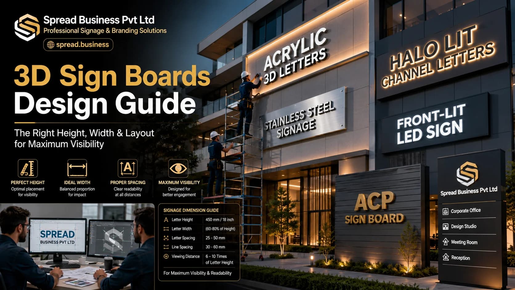 3D Sign Boards Design Guide Dimensions Chart Lahore